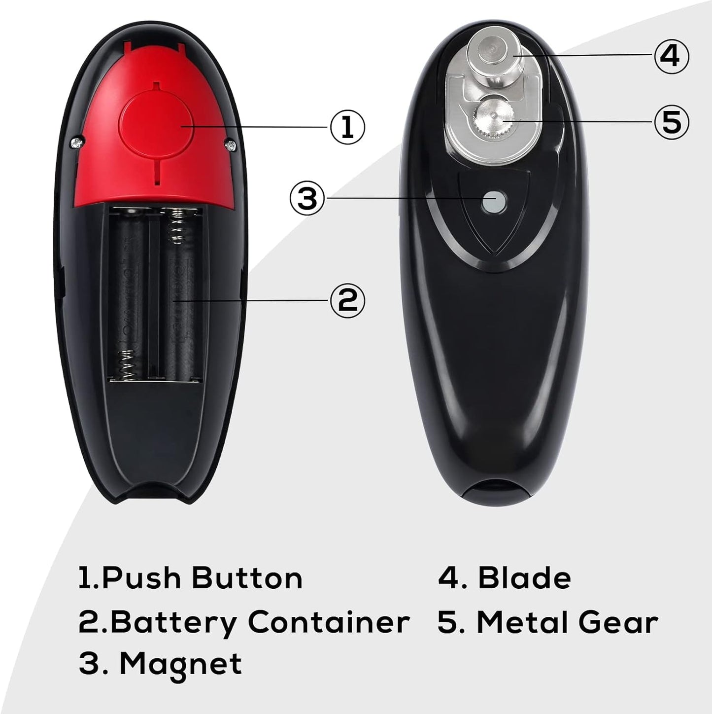 Electric Can Opener