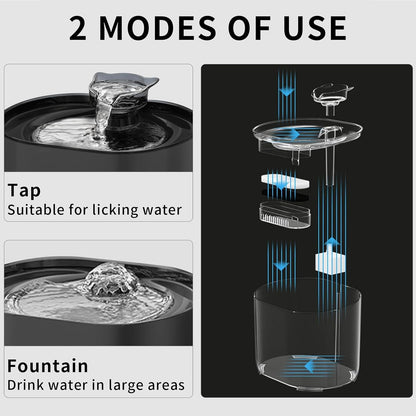 Cat Water Fountain, Pet Fountain with Water Filter for Cat Dog Water Drinking Automatic Pet Water Dispenser