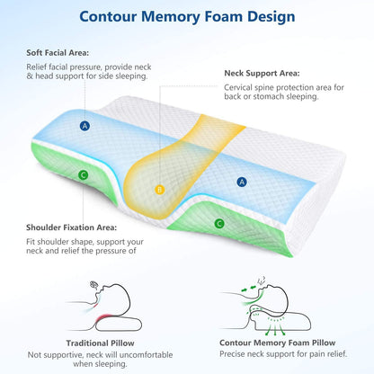 Contour Memory Foam Pillow for Neck Pain Relief, Adjustable Ergonomic Cervical Pillow for Sleeping