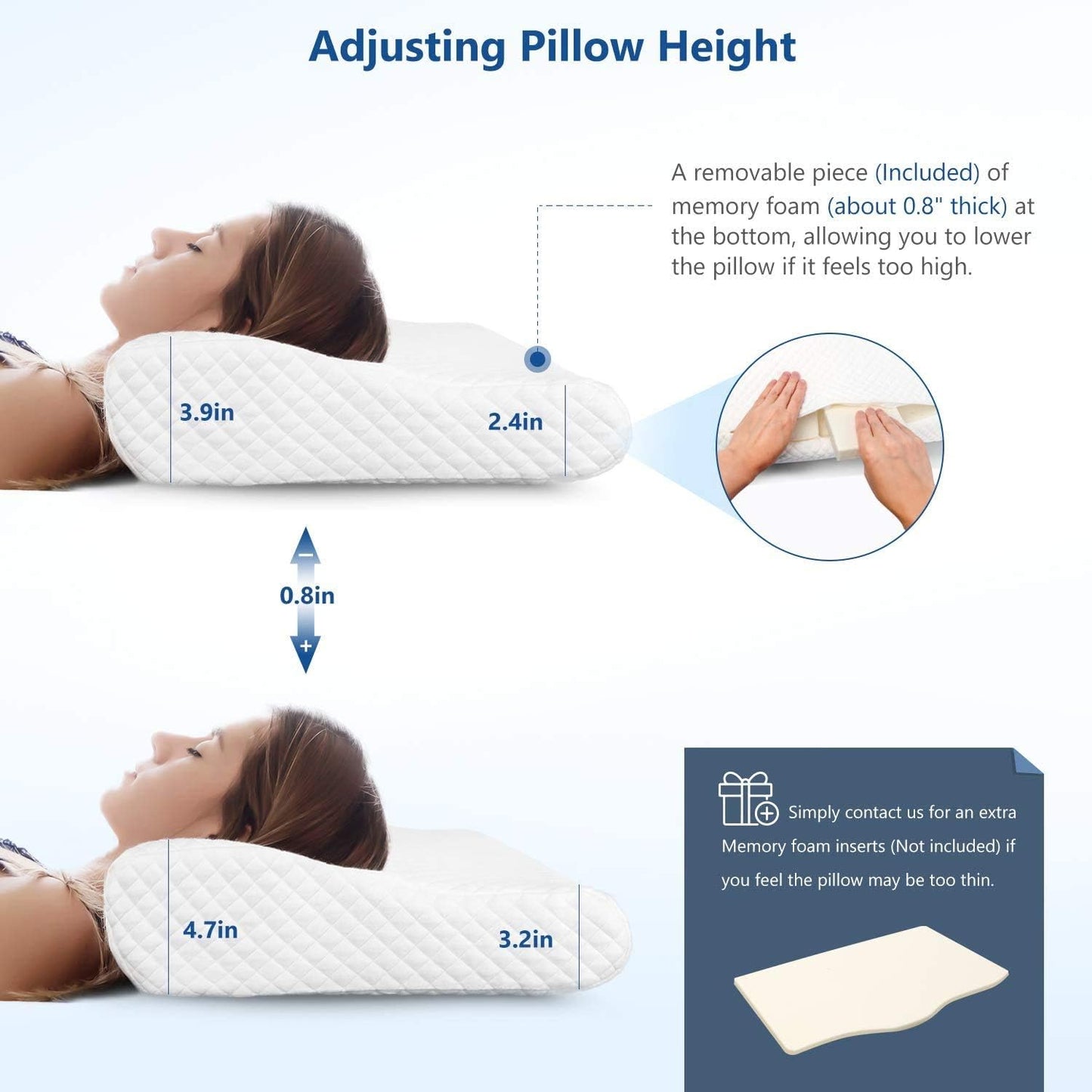 Contour Memory Foam Pillow for Neck Pain Relief, Adjustable Ergonomic Cervical Pillow for Sleeping