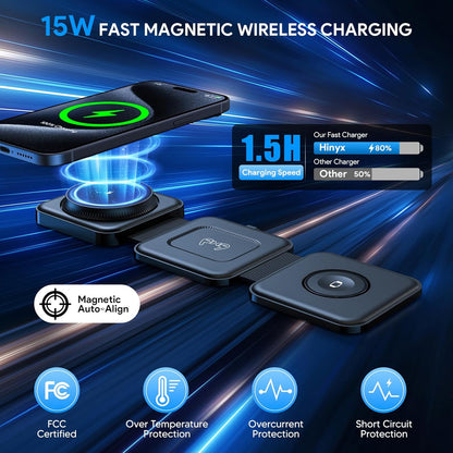 Wireless Charger, Mag-safe Charger, Magnetic Foldable Portable Travel Charger, 3 in 1 Wireless Charging Station