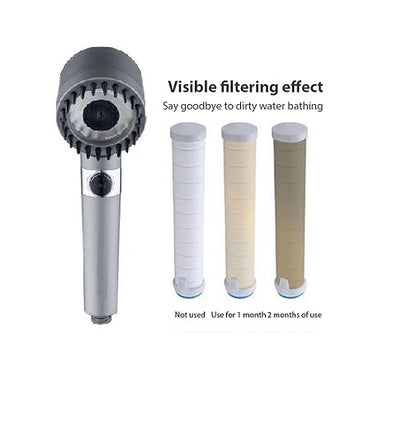 Filtered Hand Held Shower Head with Extra 2 Filters